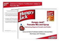 Hungry Jack  PowerPoint 